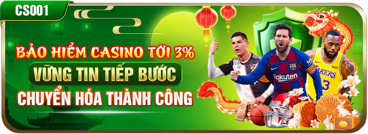 Quy trình bảo mật dữ liệu Sunwin