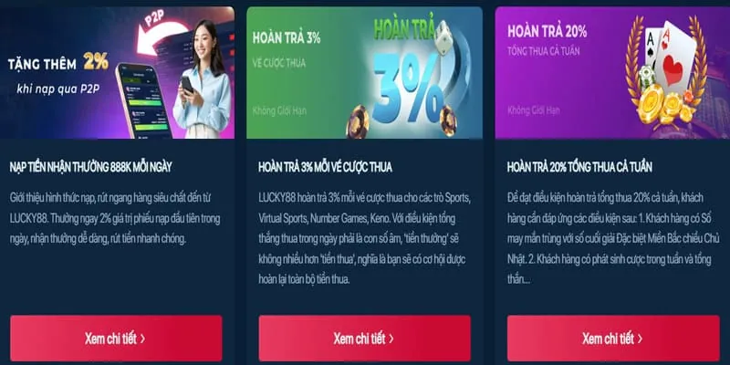 Game slot và nổ hũ Sunwin với giải thưởng lớn